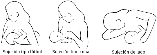 Breastfeeding-holds